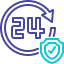 24 hour security
